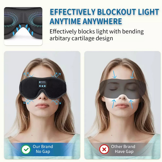 3D Bluetooth Eye Mask Headset Wireless Music Bluetooth Eye Mask New Sleep Bluetooth Eye Mask Stereo eprolo