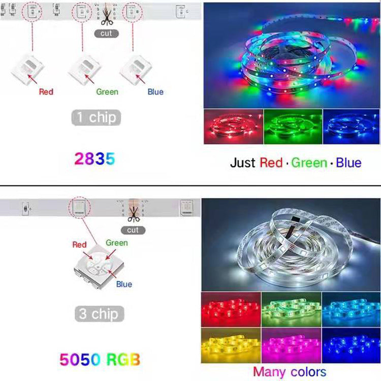 WIFI Smart LED Strip Light Bluetooth RGB Flexible Waterproof 5050 Light Strip eprolo