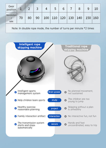 Smart Rope Skipping Machine Smart Jump Rope Machine 10-level Speed Adjustment Led Seven-color Light Wireless Music Function eprolo