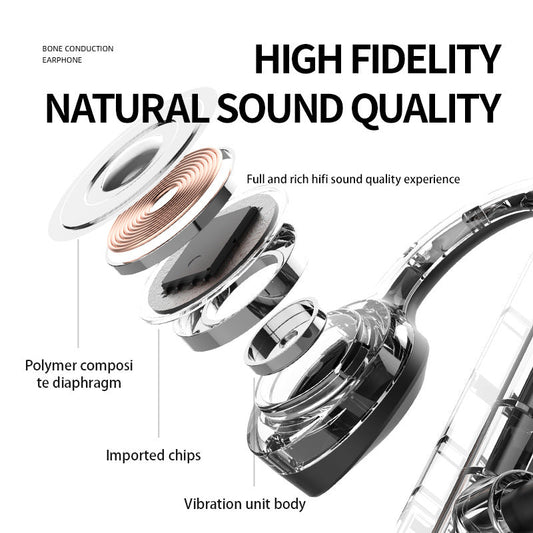 K69 Bone Conduction Bluetooth Headphones In-ear Wireless Sports Headphones eprolo