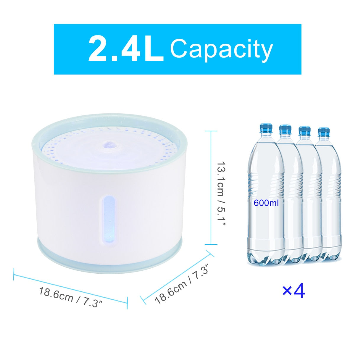 2.4L Automatic Pet Cat Water Fountain with LED Electric USB Dog Cat Pet Mute Drinker Feeder Bowl Pet Drinking Fountain Dispenser eprolo