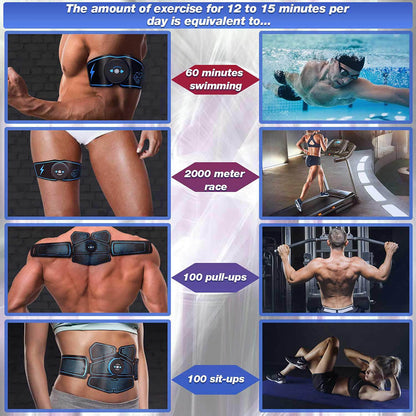 Abdominal Muscle Stimulator Trainer EMS Abs Fitness Equipment Training Gear Muscles Electrostimulator Toner Exercise At Home Gym eprolo