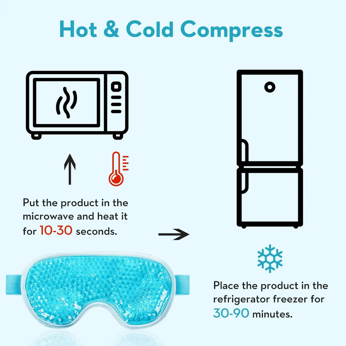 Cooling Eye Mask with Gel Bead Reusable Cold Compress Ice Pack Sleeping Eye Cooling Pads for After Eyelid Surgery Skin Care Tool eprolo