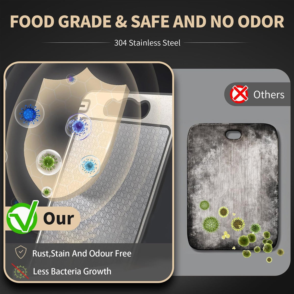 Stainless steel cutting board, mold proof and antibacterial plastic double-sided cutting board eprolo