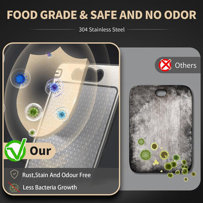Stainless steel cutting board, mold proof and antibacterial plastic double-sided cutting board eprolo