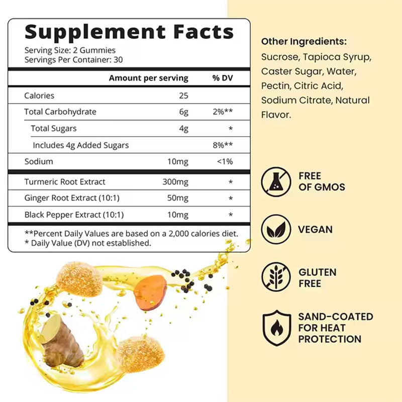 Curcumin gummies black pepper gummies - Smart Savvy