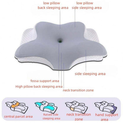 Ergonomic Cervical Pillow For Sleeping Orthopedic Support Pillows Odorless Contour Neck Pain Memory Foam Pillow - Smart Savvy