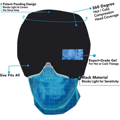 Migraine Relief Hat Ice Pack Headache Relief Gel Eye Mask Cold Therapy Migraine Face Mask Elastic Bag eprolo