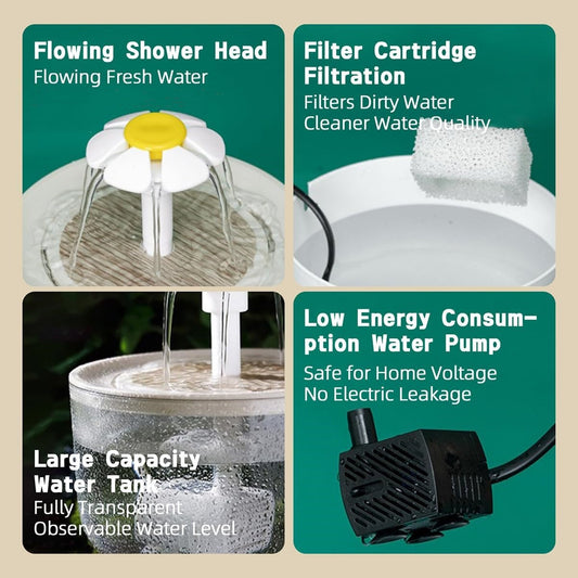 1200ml Pets Water Fountain Auto Filter USB Electric Mute Cat Drinker Bowl Recirculate Filtering Drinker Pet Water Fountain eprolo