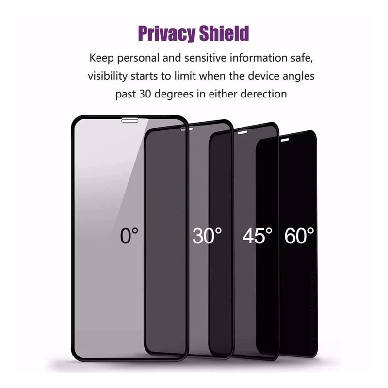 30 Degrees Privacy Screen Protectors for IPhone 12 11 Pro Max 13 Mini Anti-spy Protective Glass for IPhone XS XR X 7 Plus eprolo