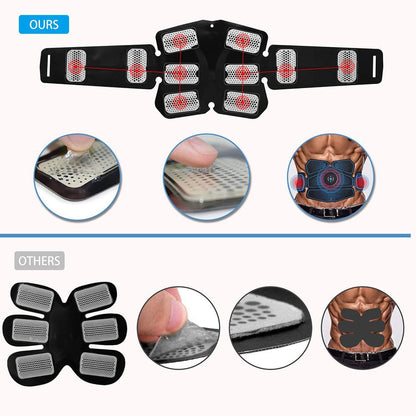 Abdominal Muscle Stimulator Trainer EMS Abs Fitness Equipment Training Gear Muscles Electrostimulator Toner Exercise At Home Gym eprolo