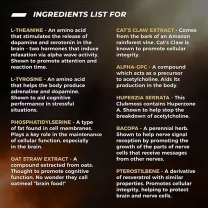 Intelligence Capsule Brain Capsule - Smart Savvy