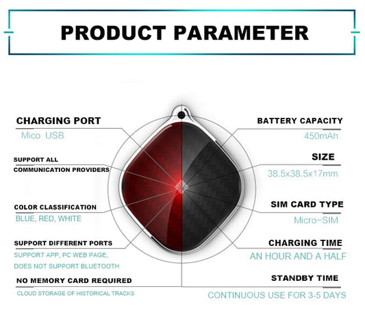 kebidumei Hot Mini Micro GPS Trackers Locator For Kids Children Pets Cats Dogs Vehicle With Google Maps GSM GPRS Tracker eprolo