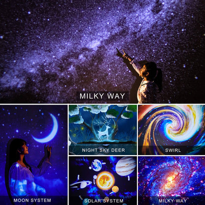 Star Planetarium 7 in 1 360 Adjustable with Planets Nebulae Moon for Kids Room Decor Night Light Ambiance Galaxy Projector eprolo