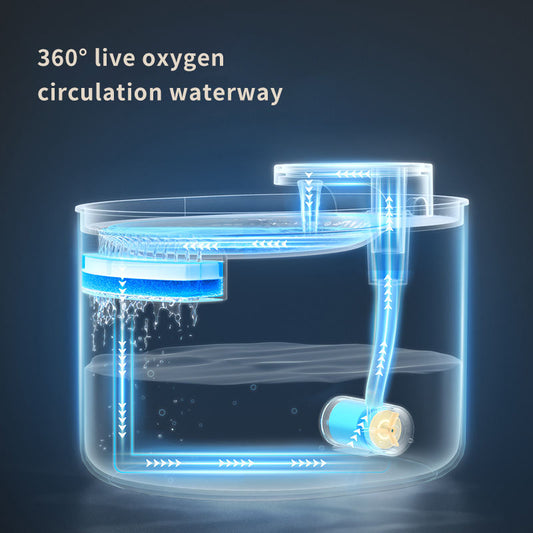Pet Intelligent Water Dispenser Cat Automatic Water Feeder Large Capacity Automatic Circulation Cat And Dog Drinking Bowl eprolo