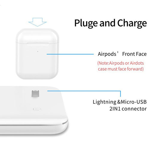 3 In 1 Mobile Phone Watch Headset Wireless Charger Stand For iPhone Airpods iWatch 1 2 3 4 Wireless Charging eprolo