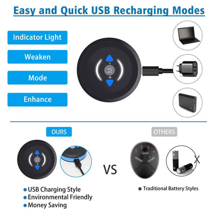 Abdominal Muscle Stimulator Trainer EMS Abs Fitness Equipment Training Gear Muscles Electrostimulator Toner Exercise At Home Gym eprolo
