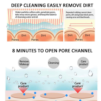 Nano Ionic Deep Cleaning Facial Cleaner Facial Hot  Steamer Face Sprayer Beauty Face Steaming Device Facial Steamer Machine eprolo