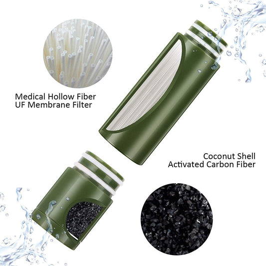 A portable outdoor water filter pump with a 0.01-micron, 3-stage filtration system, suitable for hiking and camping. - Smart Savvy