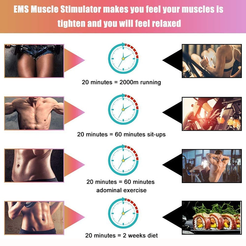 Electric Abdominal Muscle Stimulator EMS Trainer Belt Rechargeable Body Massage Muscle Training Stimulator Gear Fitness Massager eprolo