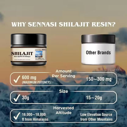 Shilajit Resin Ointment - Smart Savvy