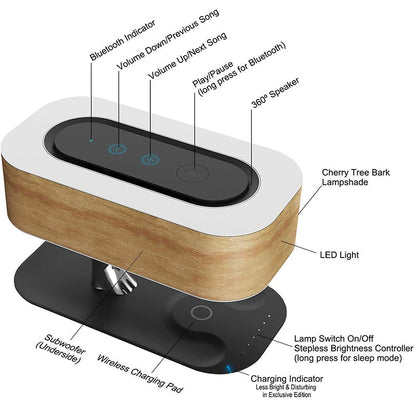 Modern led table lamp for bedroom dimmable bluetooth Speaker phone Charger wireless desk lamp bedside lamp table light tree lamp eprolo