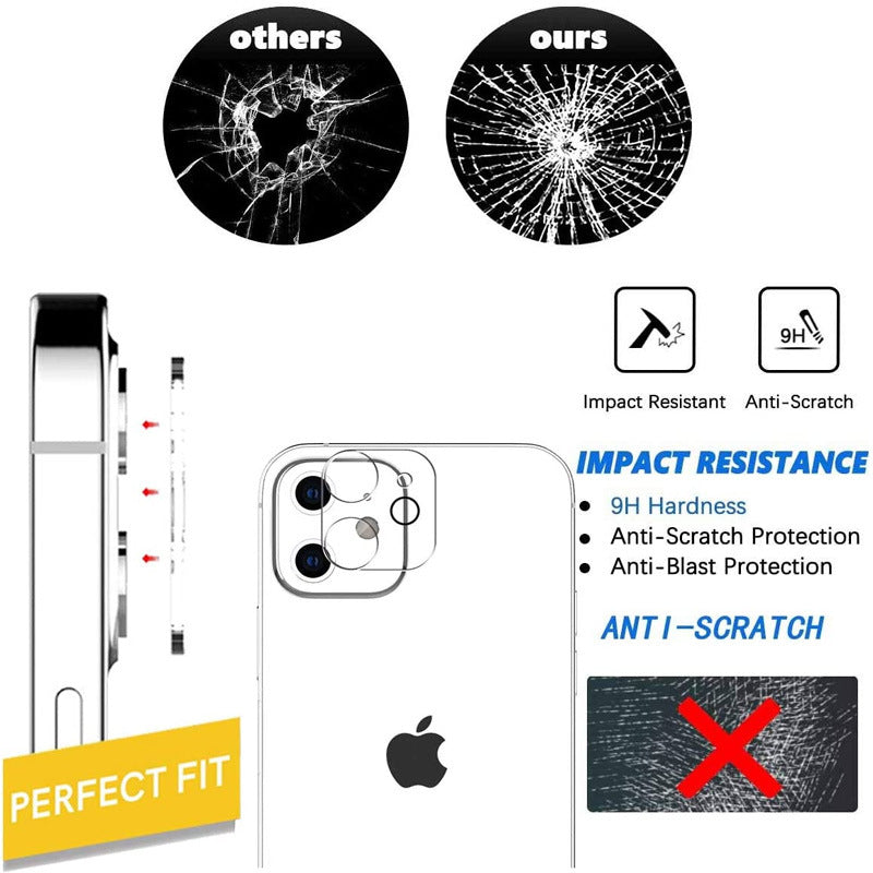 Tempered Glass Privacy Screen Protector with Lens Film for iPhone 14 13 12 11 16 Pro eprolo
