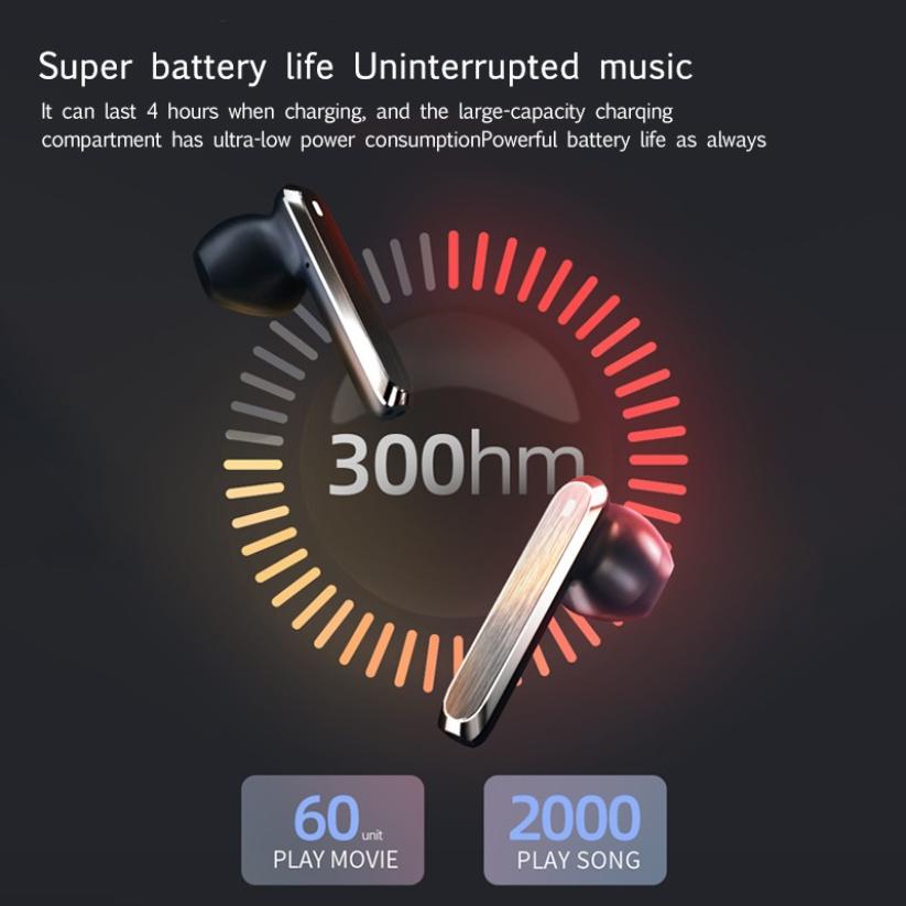 J58 TWS Wireless Earphones Bluetooth 5.0 Headphones eprolo