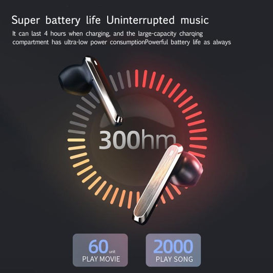 J58 TWS Wireless Earphones Bluetooth 5.0 Headphones eprolo